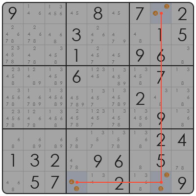 dkm sudoku points